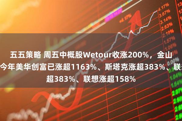 五五策略 周五中概股Wetour收涨200%，金山云涨约9%，今年美华创富已涨超1163%、斯塔克涨超383%、联想涨超158%