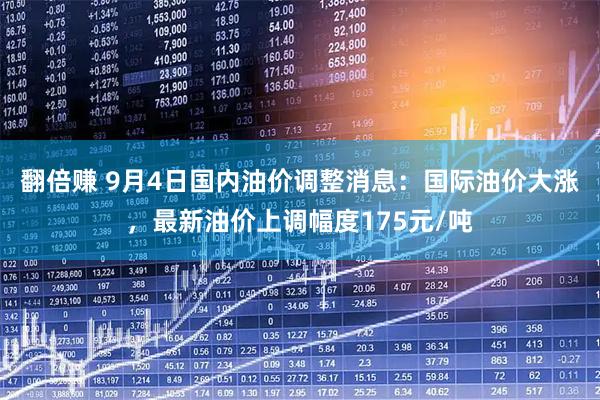 翻倍赚 9月4日国内油价调整消息：国际油价大涨，最新油价上调幅度175元/吨